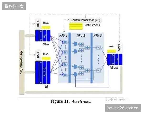 欧斯塔基奥的节拍器作用至关重要，他将定义马什体系的运转流畅度。